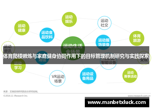 体育爬楼锻炼与家庭健身协同作用下的目标管理机制研究与实践探索