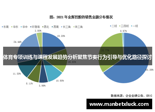 体育专项训练与课程发展趋势分析聚焦节奏行为引导与优化路径探讨