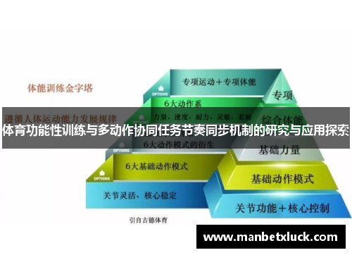 体育功能性训练与多动作协同任务节奏同步机制的研究与应用探索