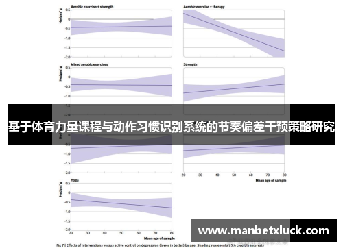基于体育力量课程与动作习惯识别系统的节奏偏差干预策略研究