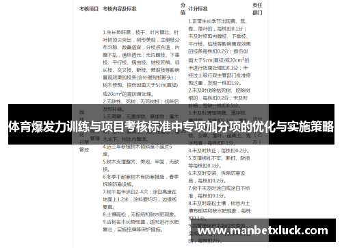体育爆发力训练与项目考核标准中专项加分项的优化与实施策略