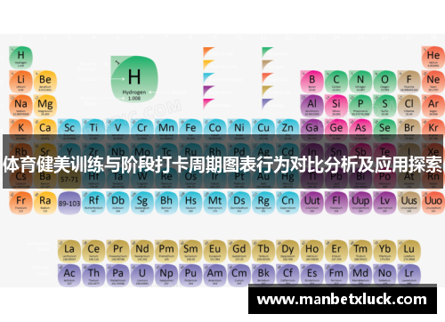 体育健美训练与阶段打卡周期图表行为对比分析及应用探索