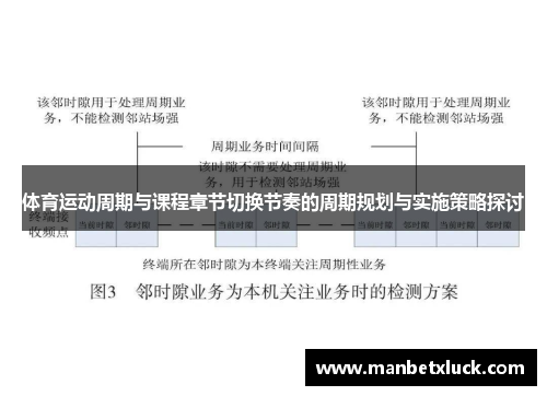 体育运动周期与课程章节切换节奏的周期规划与实施策略探讨