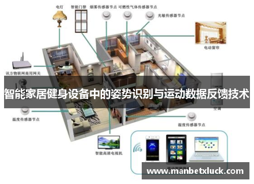 智能家居健身设备中的姿势识别与运动数据反馈技术